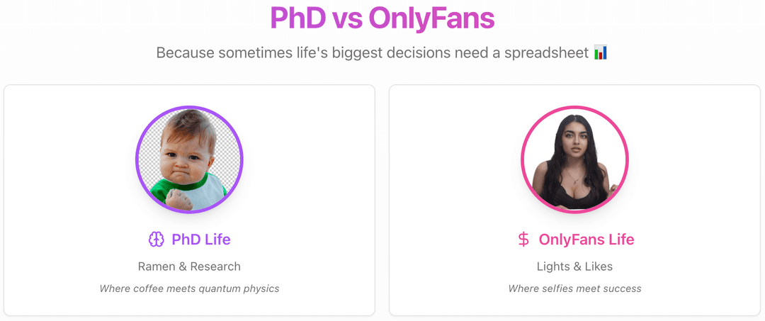 PhD Vs OnlyFans Calculator